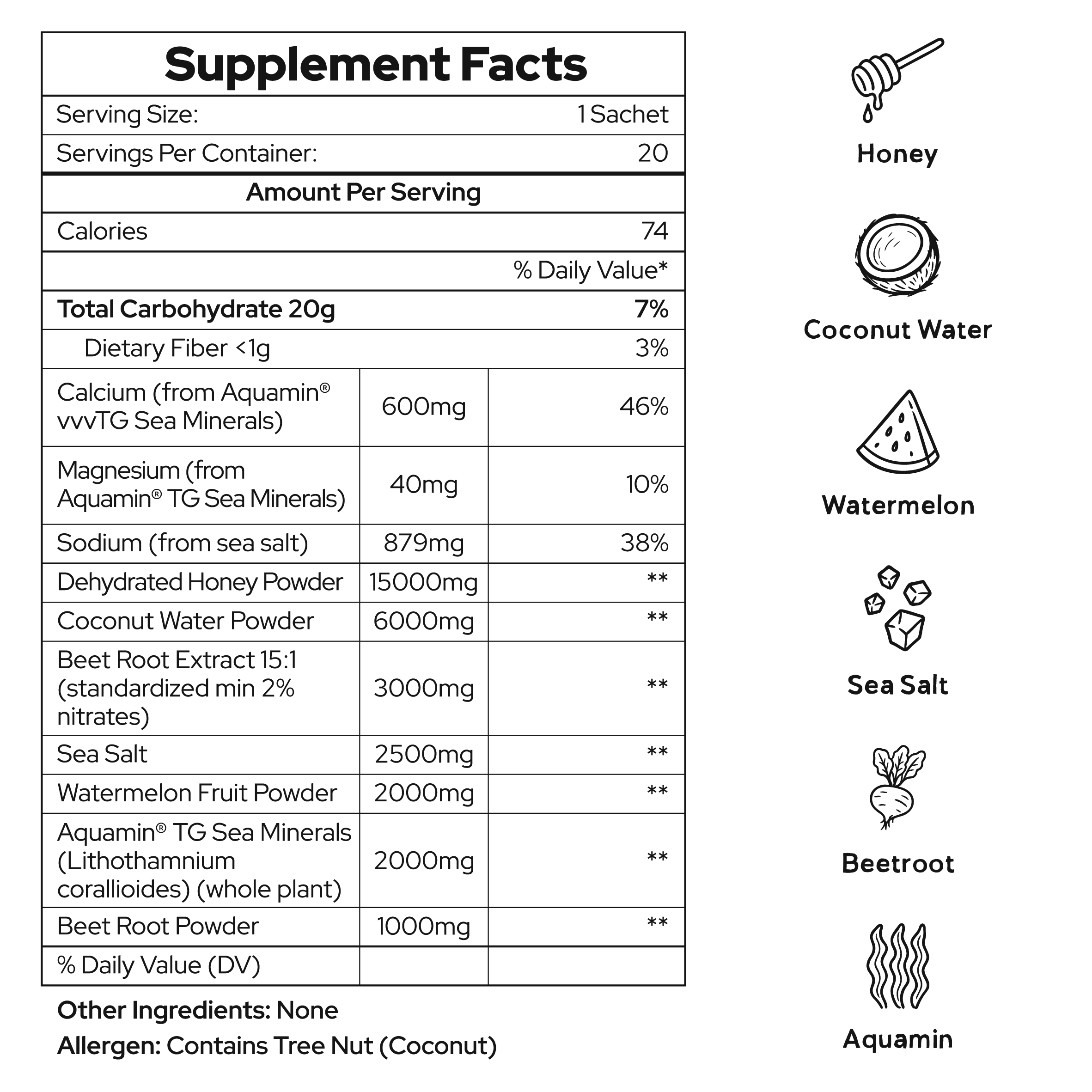 Aethera: Made for Movement. Grounded in Meaning.
